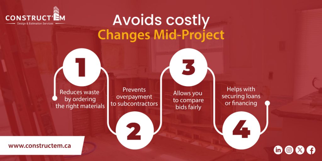 Avoids-costly-changes-mid-project